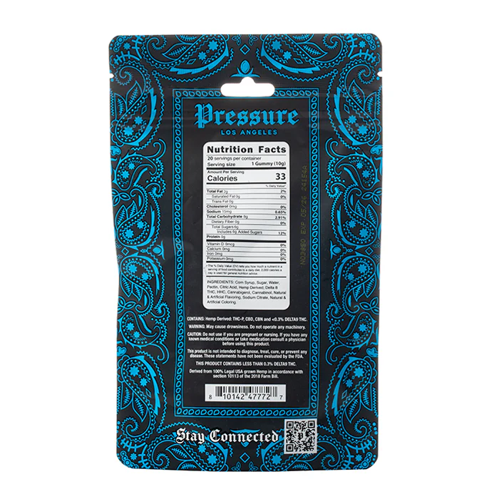 Pressure La Honcho Gummies 16000mg Nutrition Facts